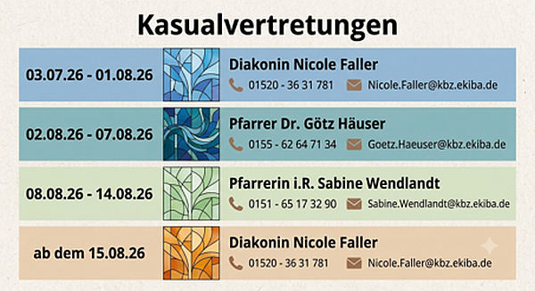 Quelle: Evang. Kirchengemeinde Bühlertal